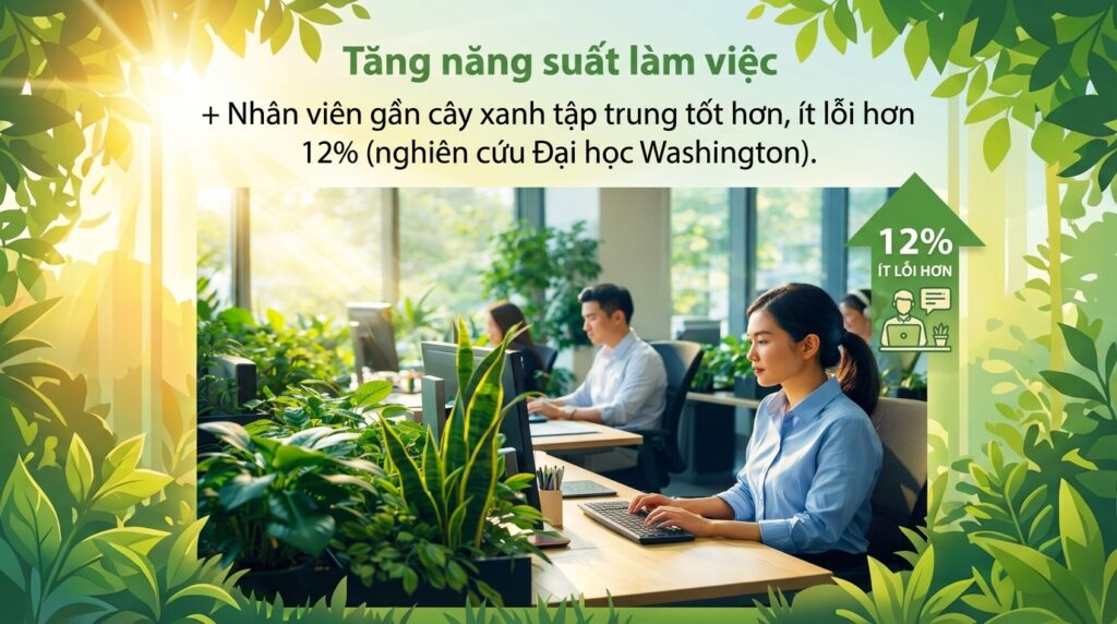 Văn phòng xanh tăng năng suất làm việc