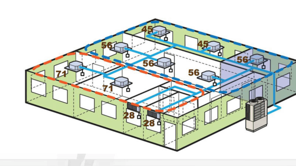 Thiết kế hệ thống điều hòa thông gió HVAC chống ngạt cho không gian làm việc.